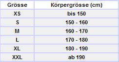 Konfektionsgr&ouml;sse
